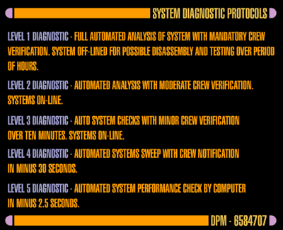 System Diagnostic