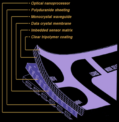 Library Computer Access and Retrieval System