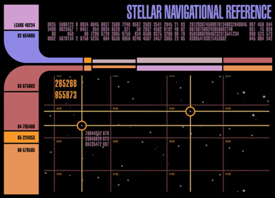 Navigational Reference