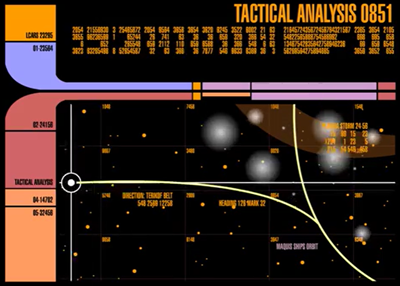 Tactical Analysis