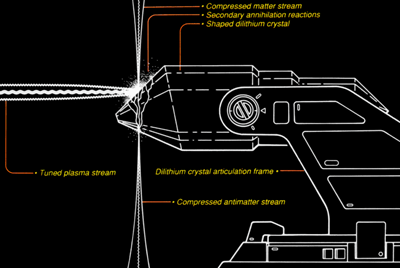 Dilithium Articulation Frame