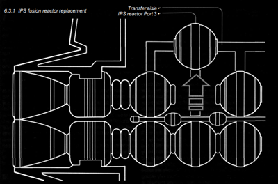 Impulse Propulsion System