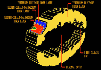 Warp Field Coil