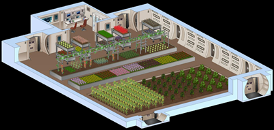 Enterprise Greenhouse