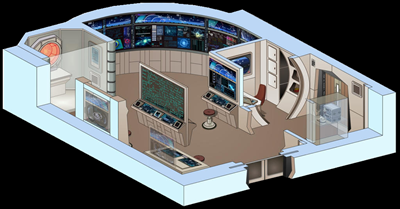 Enterprise Engineering Laboratory