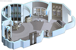 Enterprise General Purpose Laboratory